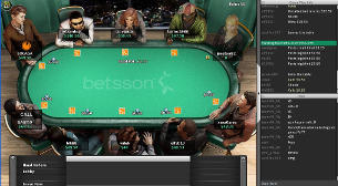 Betssonin pokerihuone